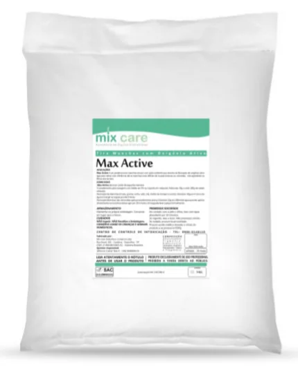 Max Active